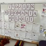 tablica tematyczna