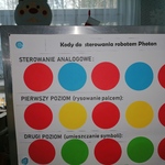 Potrafimy stosować kody